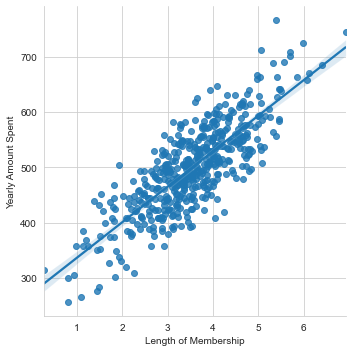 Pair Plot