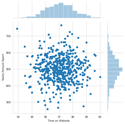 Pair Plot